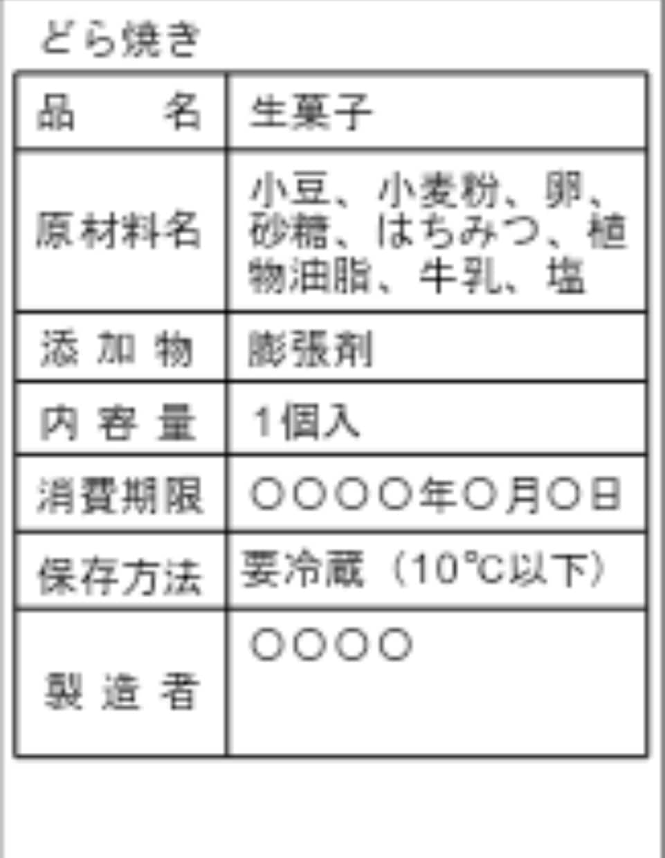 栄養成分表示込みの食品表示ラベルの作成をします 栄養成分表示の計算も行い、食品表示ラベルを作成します。 イメージ3