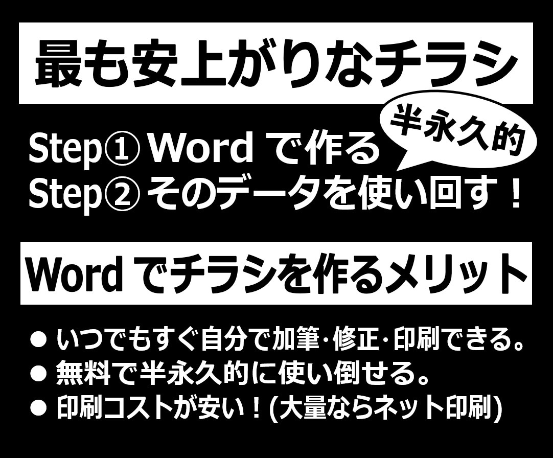 チラシ！Wordで作ります！自分で加筆修正できます 日付や金額など文字修正が自分で簡単に出来る！寿命の長いチラシ イメージ1