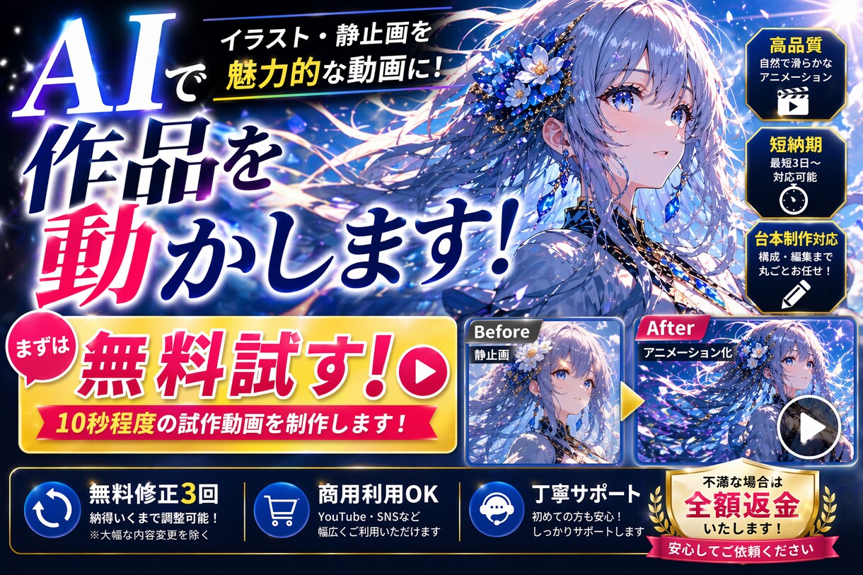 作品やアイデアを映像化（AI動画）します 短納期・高品質・コスパ重視のAI動画制作 イメージ1