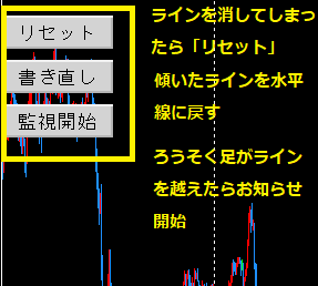 自分の為に作ったインジケーターを売ります MT4のインジケータ（ラインオーバーお知らせ機能） イメージ3