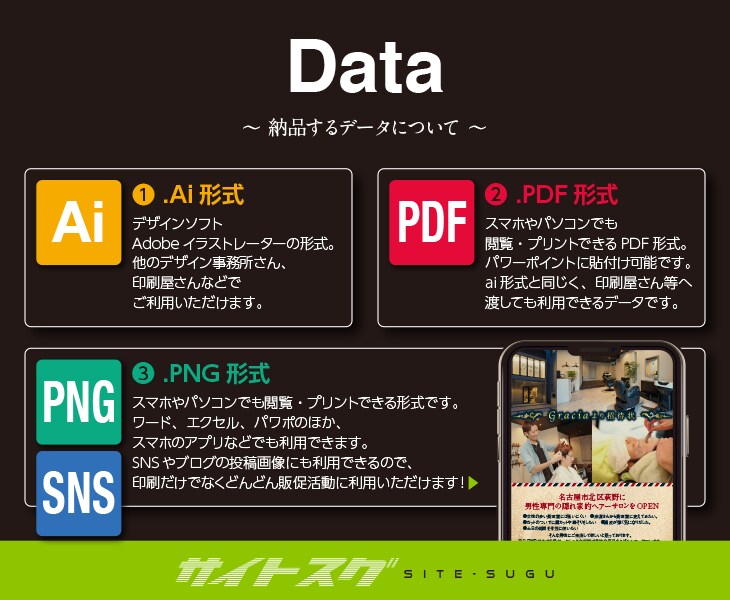書籍【掲載有】デザイナーが【DMハガキ】を作ります ★顧客に直接訴求可能ツールのDMは大切に イメージ10