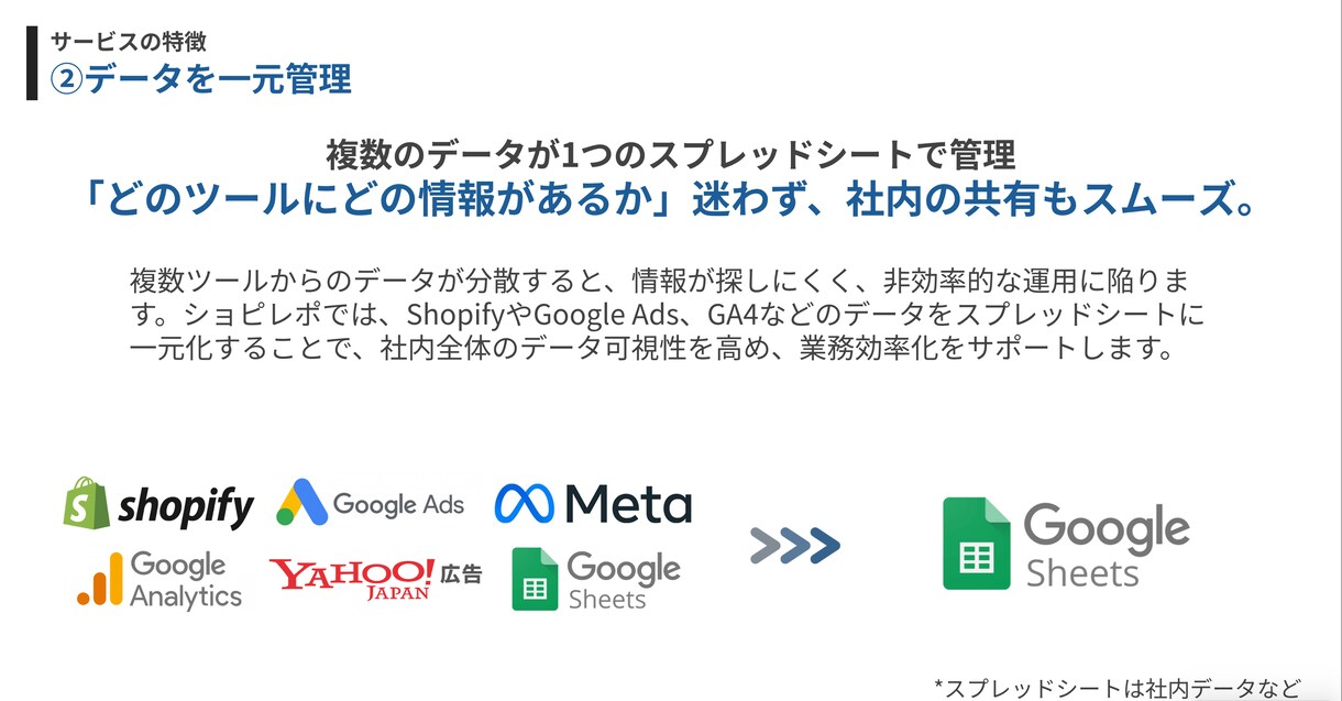 あらゆるマーケデータをスプシに集計、可視化します GA4、Web広告など幅広く対応。AI接続するので分析も簡単 イメージ3