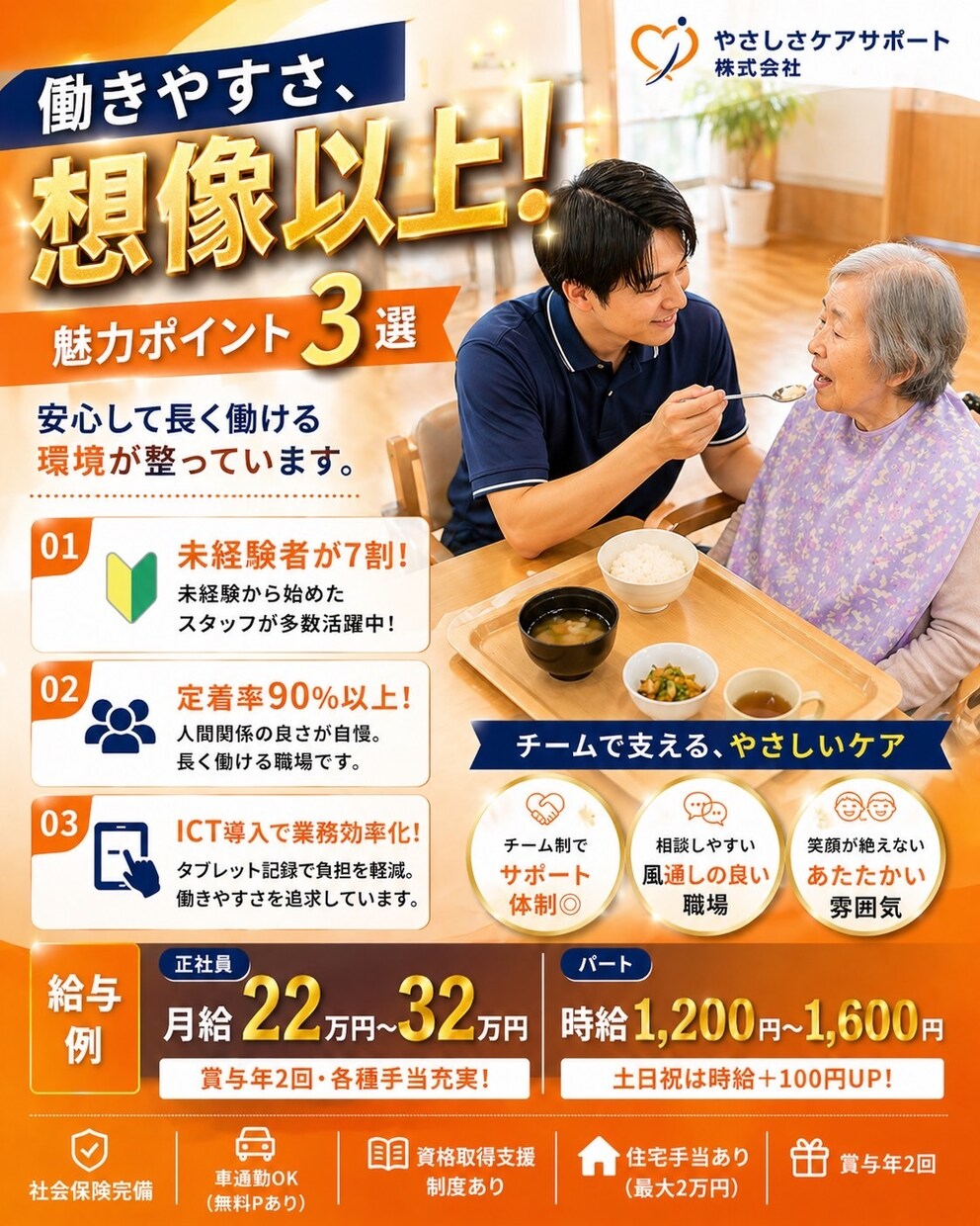 採用に強い求人画像制作します 応募が増える求人デザインを制作 イメージ6