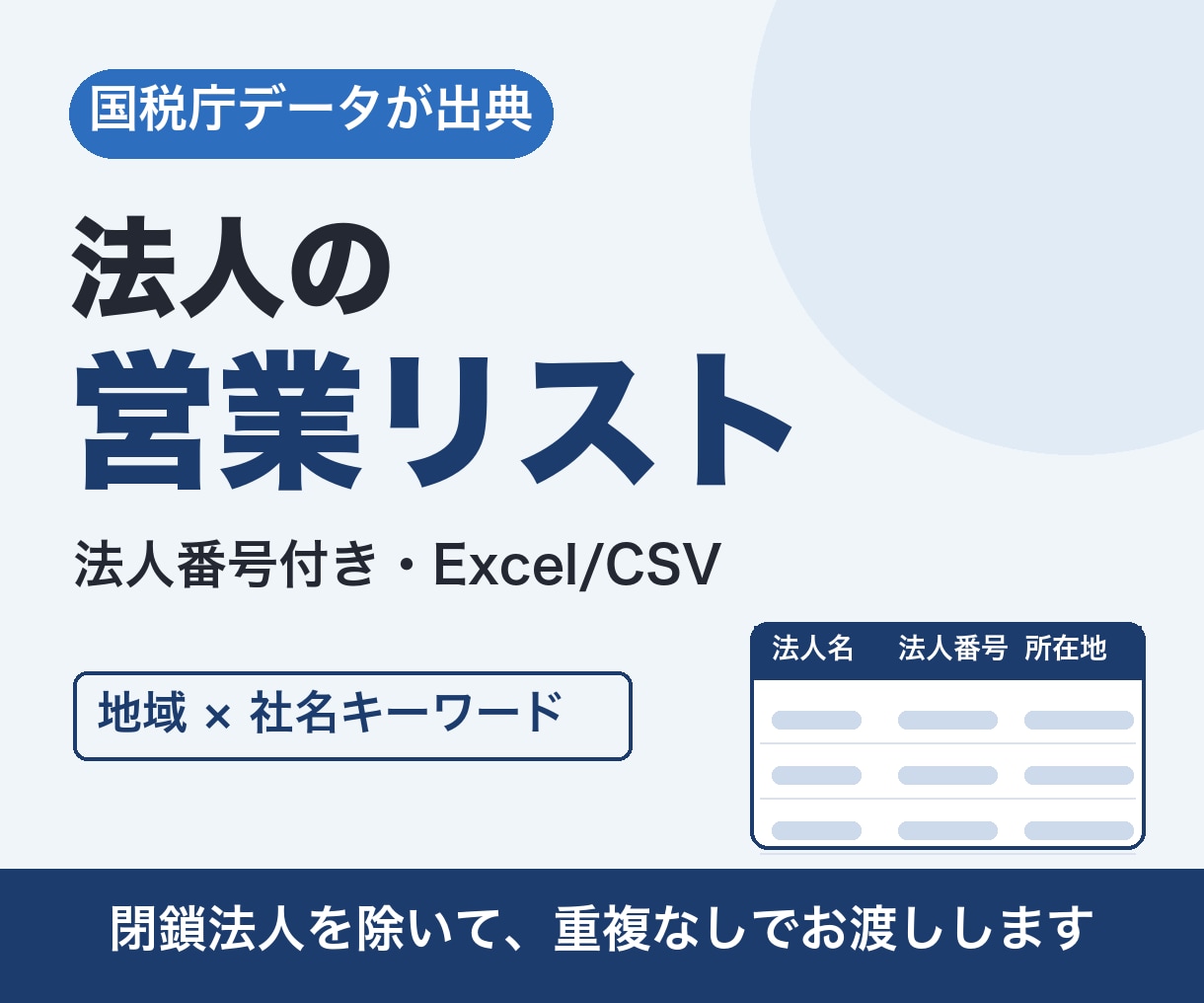 法人番号付きの営業リストを公的データで作ります 国税庁のデータが出典。地域×社名キーワードで原則1日で納品 イメージ1