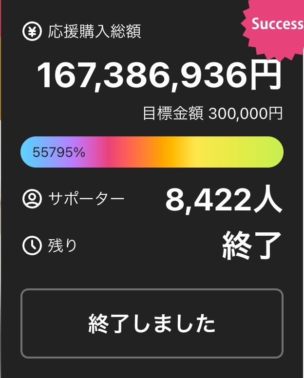 Makuake掲載のご相談乗ります 初めての商品販売、累計120社超えのプロがお手伝い！ イメージ1