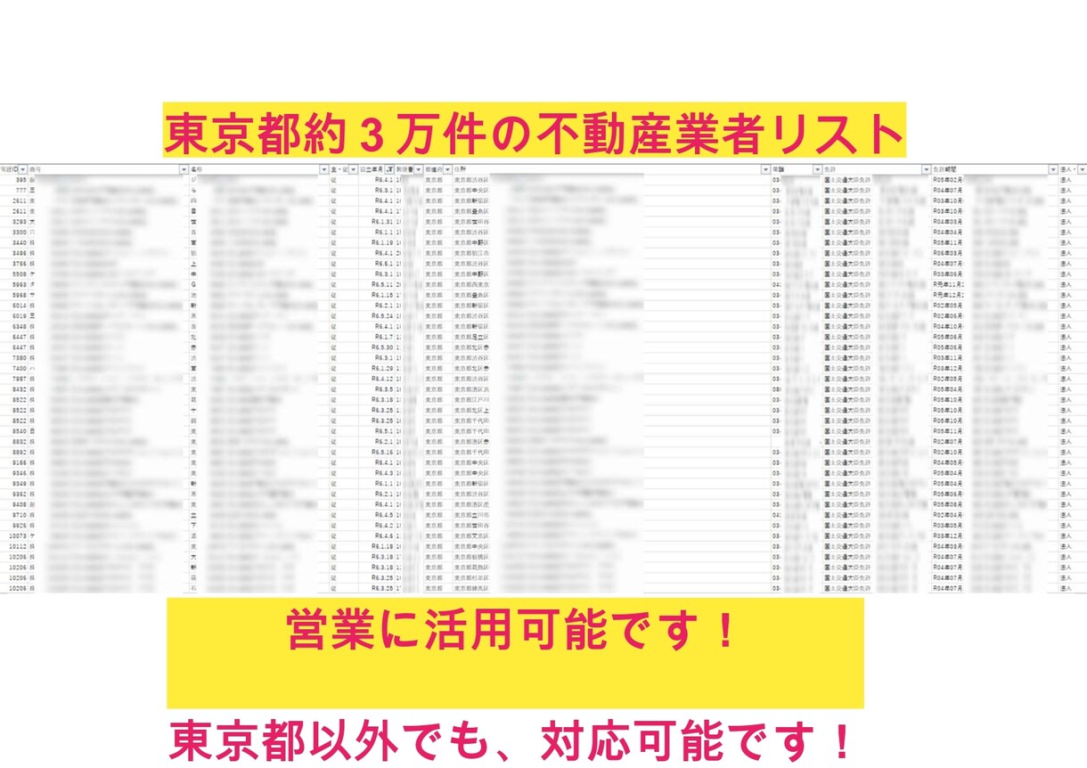 東京都版　約３万社の不動産会社リストを販売します 他道府県も対応可能！リスト１件当たり0.1円！即納入可能！ イメージ1