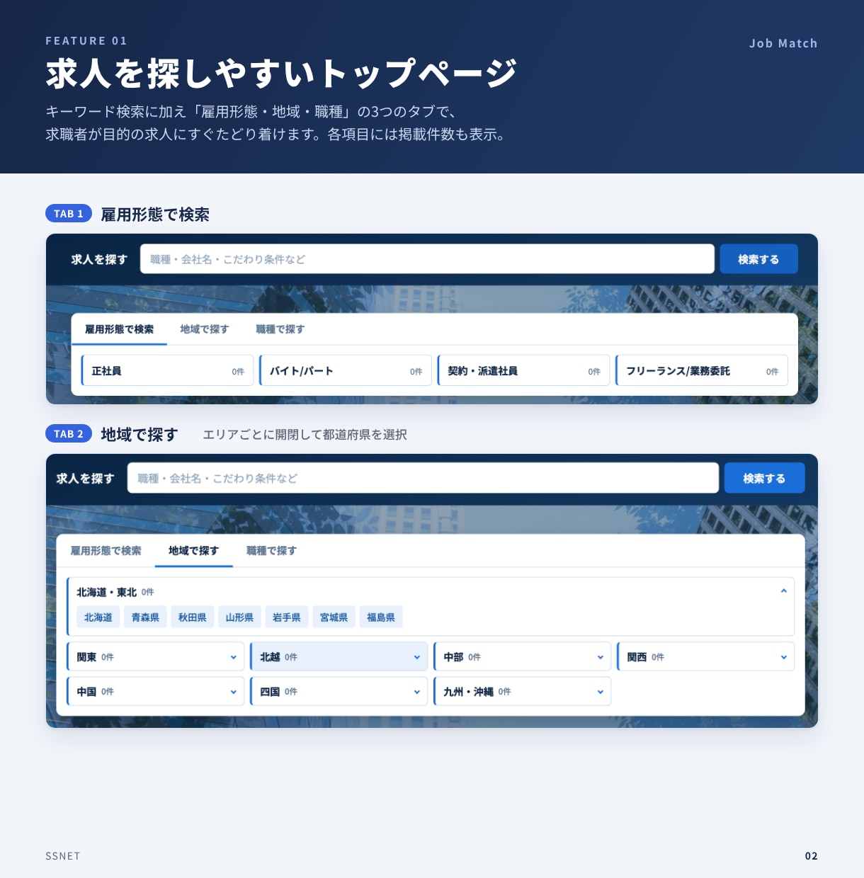 スカウト型求人マッチングサイトになります 企業と求職者をつなぐスカウト機能搭載！求人マッチングサイト イメージ3