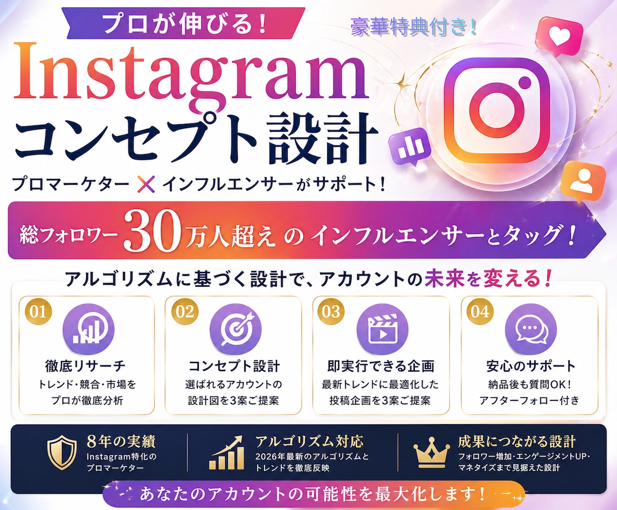 プロが伸びるInstagramコンセプト設計します 総フォロワー30万人のインフルエンサーとタッグでサポート！ イメージ1