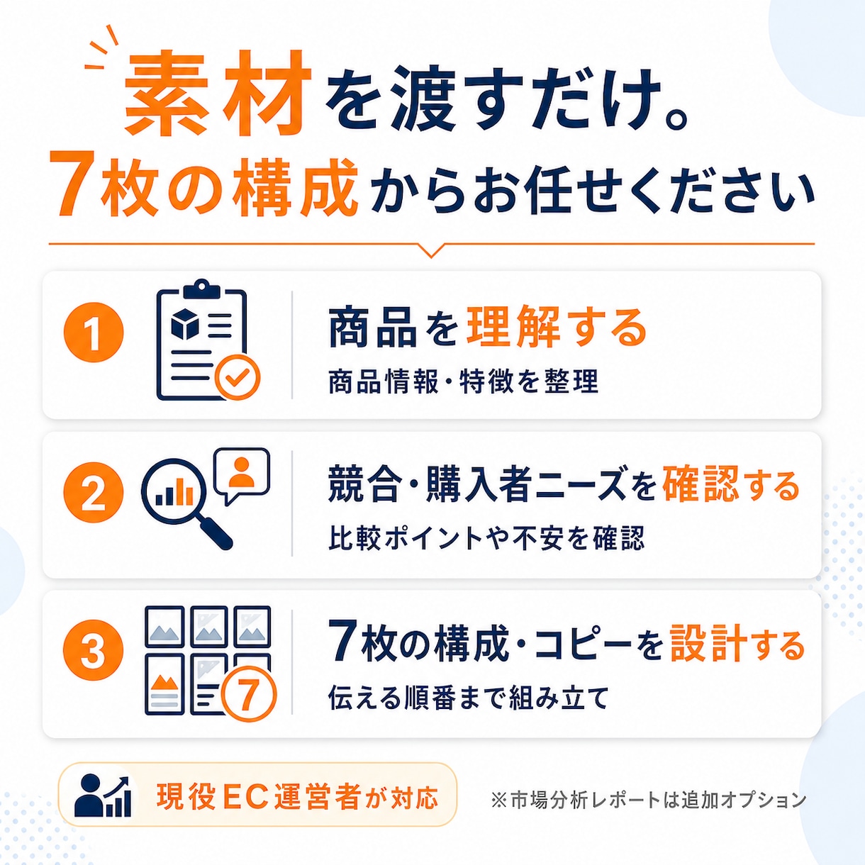 現役EC運営者がEC商品画像7枚を制作します 1688の素材を元に、日本向けのEC商品画像へ仕上げます イメージ2