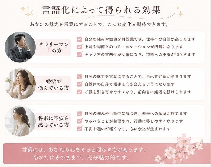 2000字超◇あなたの魅力をやさしく言語化します HSP気質の現役ライターが、あなたの魅力を丁寧に言葉にします イメージ4