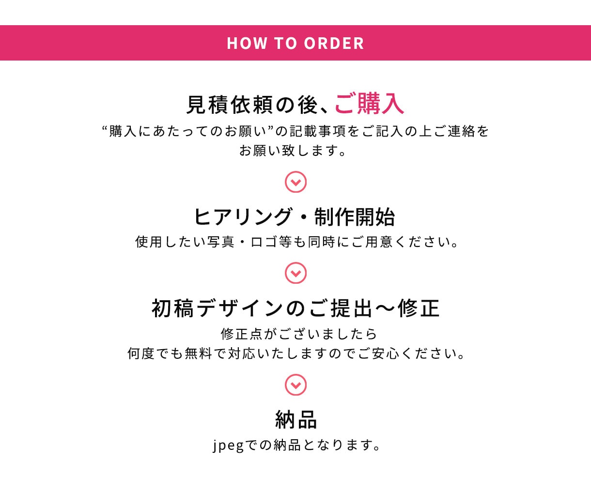 目を止め、クリックにつながるWEB画像を制作ます 求人系・店舗・美容系の実績多数！大手企業広告実績も イメージ2