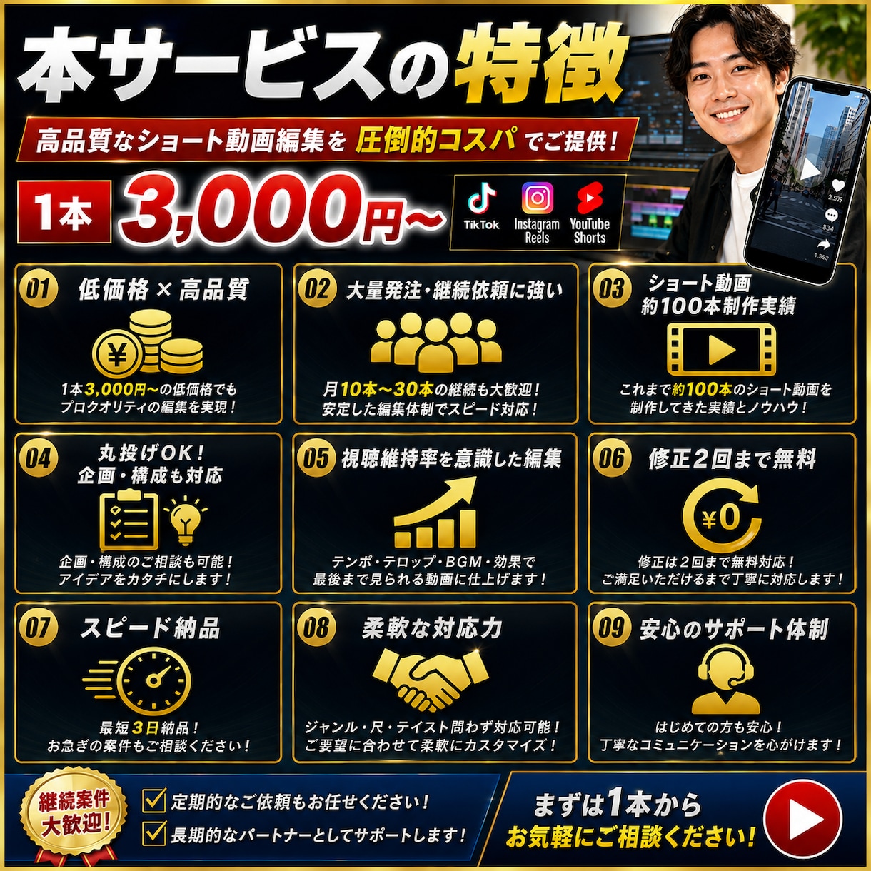 SNSショート動画を編集しますます TikTok・Reels・Shorts対応｜丁寧に仕上げます イメージ2