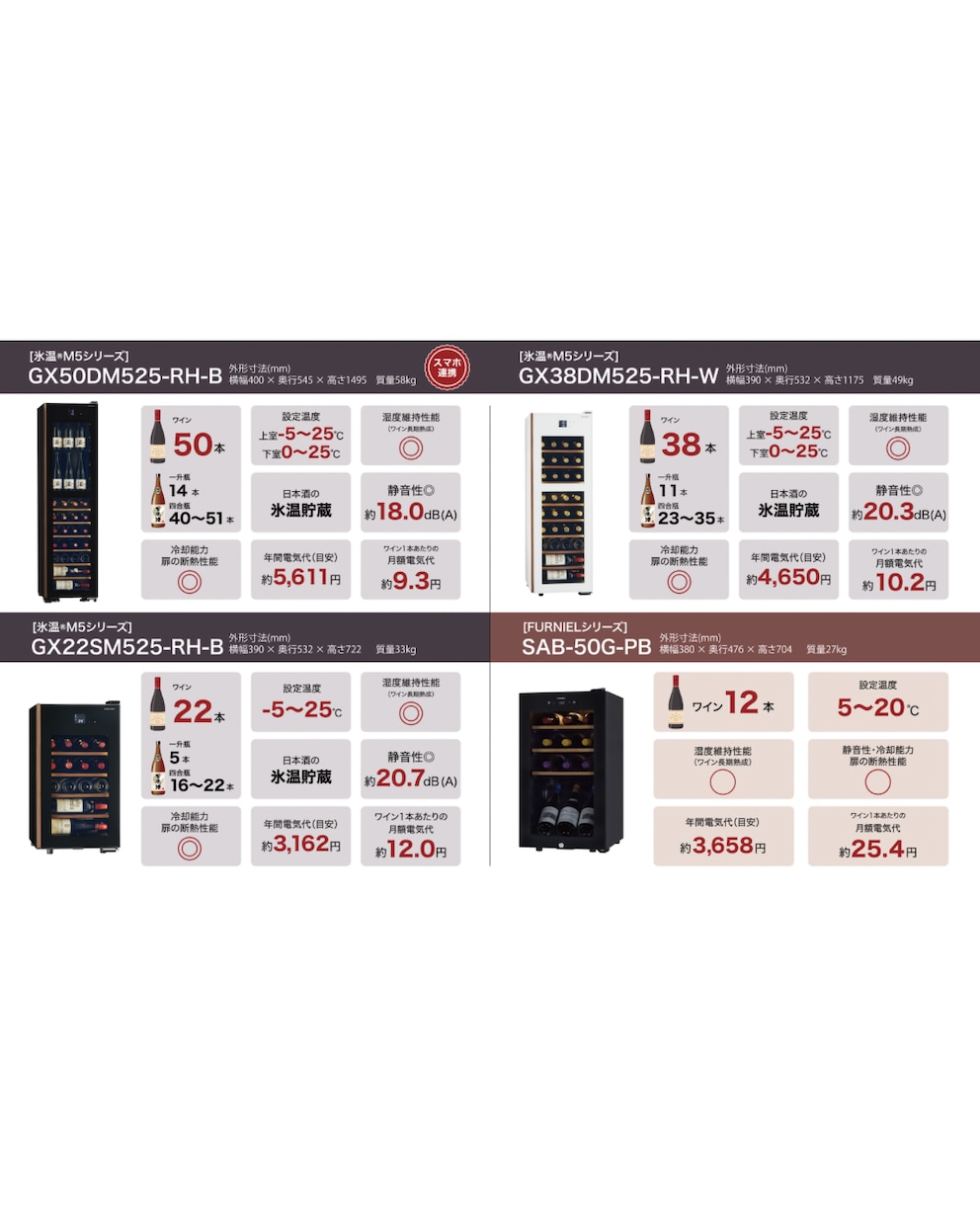 お店で使える販促POPをデザインします 商品・メニュー・キャンペーンなど、伝わるPOPを制作します。 イメージ1