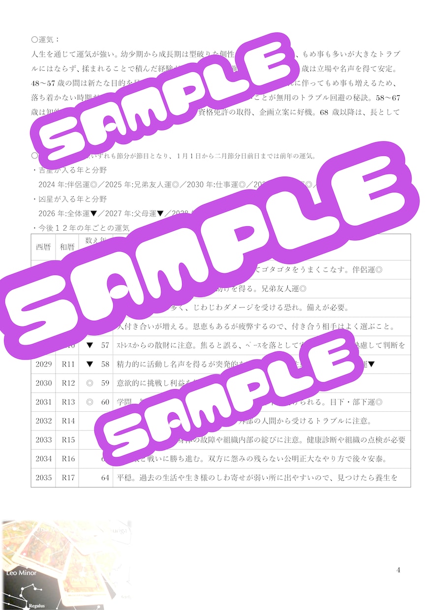 知らぬと大損！紫薇斗数運勢鑑定書作成いたします 正統 五術 透派による紫薇斗数運勢鑑定書 おひとり分 イメージ4