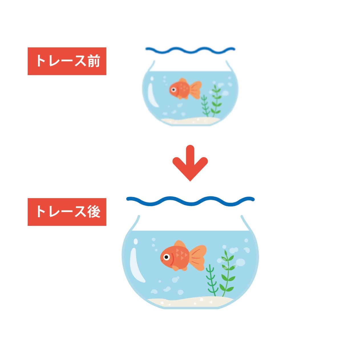 画像からAiデータ作成！トレースします 親切・迅速・丁寧に対応します！ イメージ2