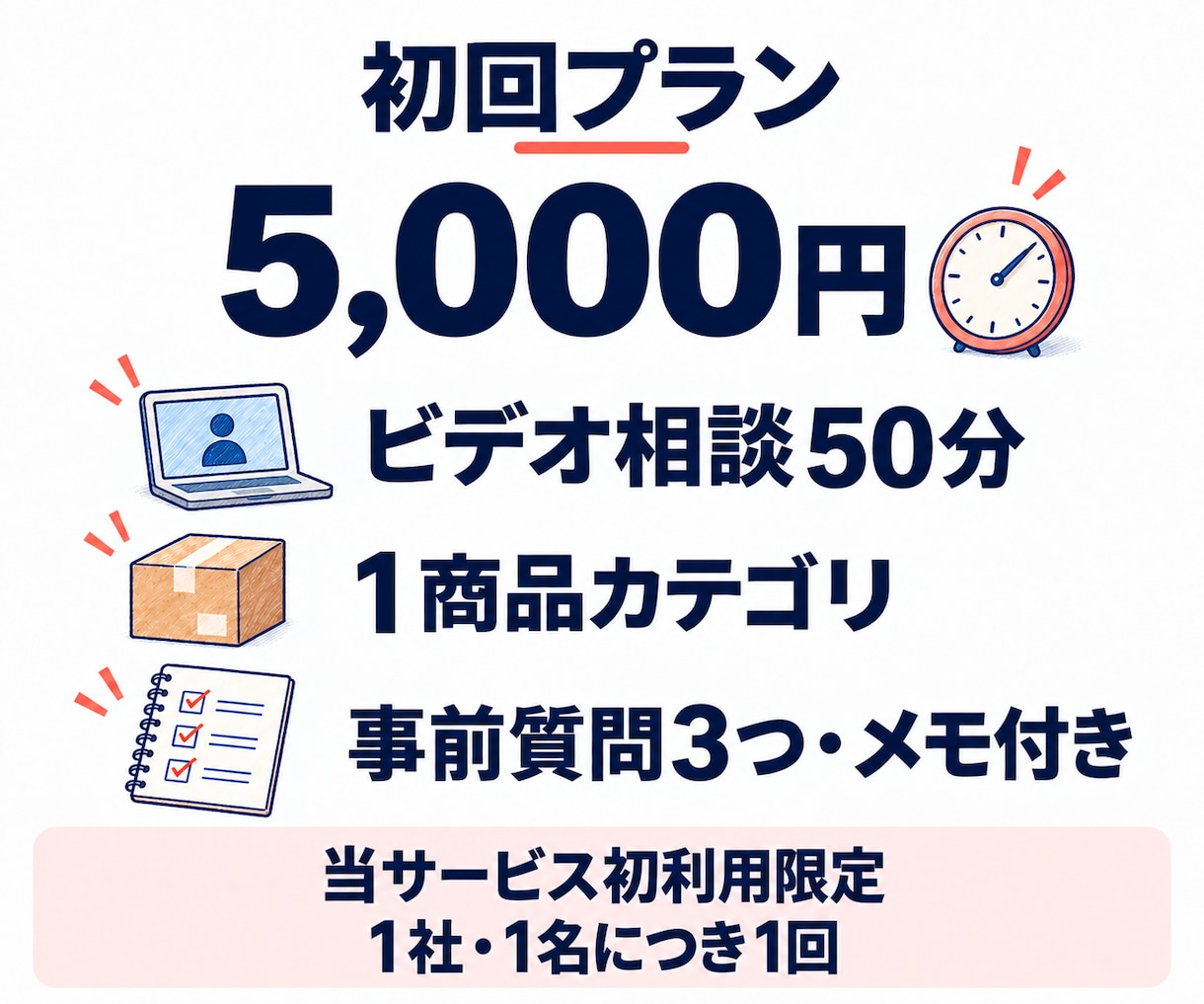 韓国仕入れの疑問に現役の商社経営者が答えます 初めての輸入・取引条件を50分で整理。確認メモ付き イメージ6