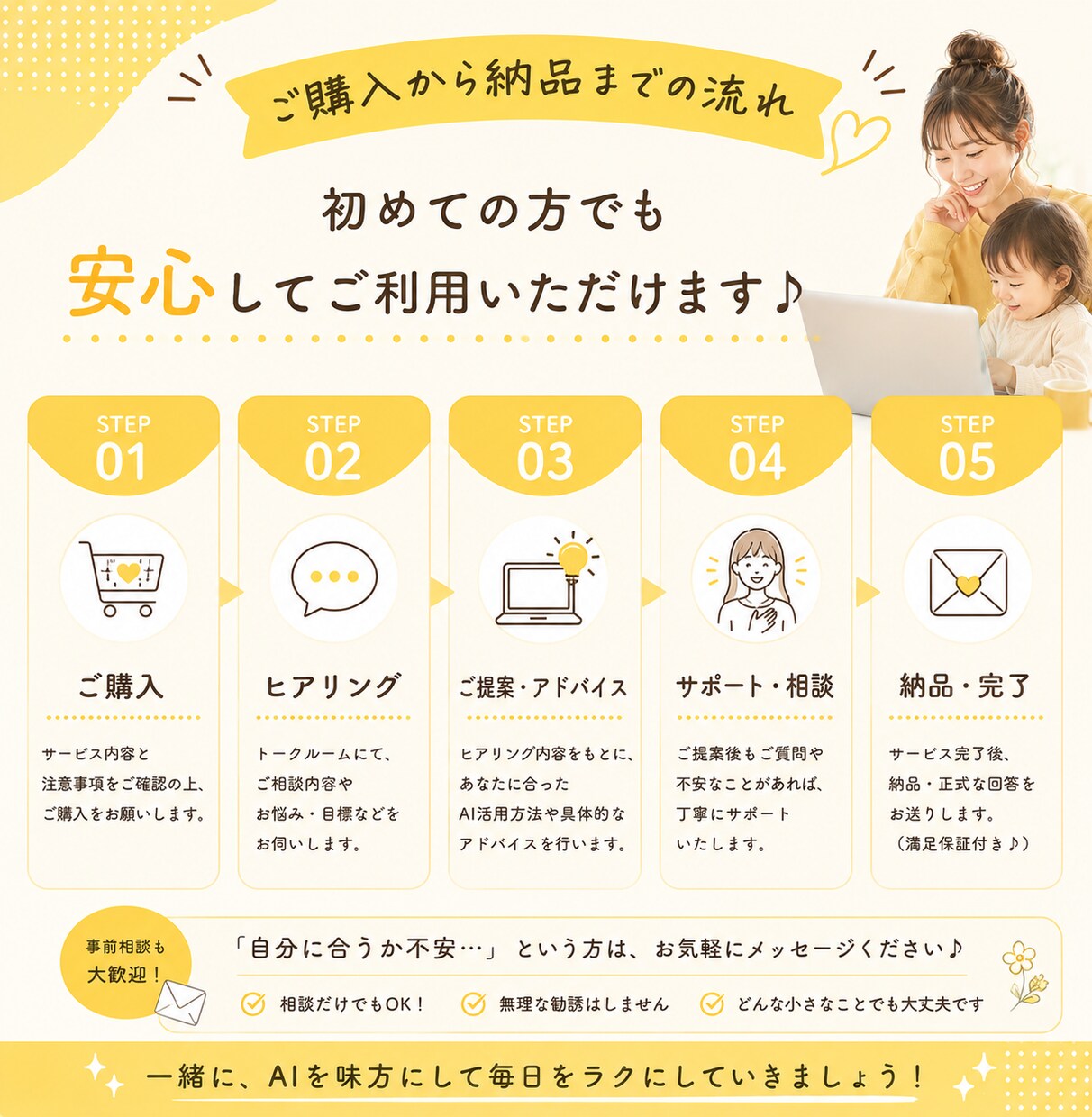 子育てママのAI活用をサポートしますます 忙しいママのためのChatGPT相談室 イメージ5