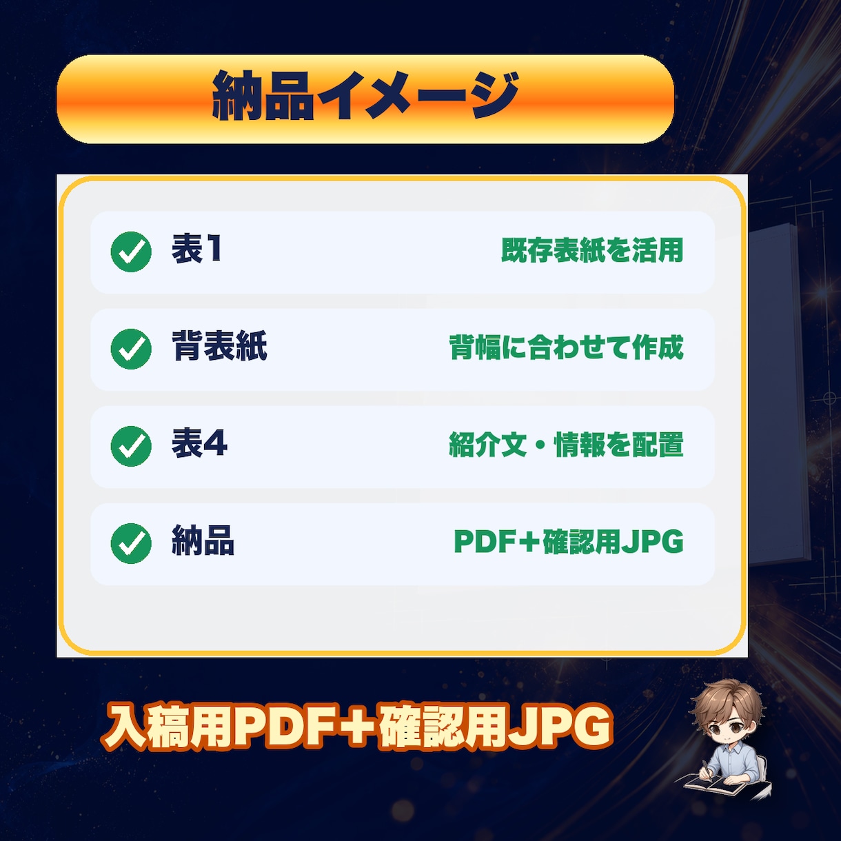 電子書籍の表紙から紙書籍用表紙を作ります 背表紙と裏表紙を加えてKDP入稿用PDFにします イメージ2