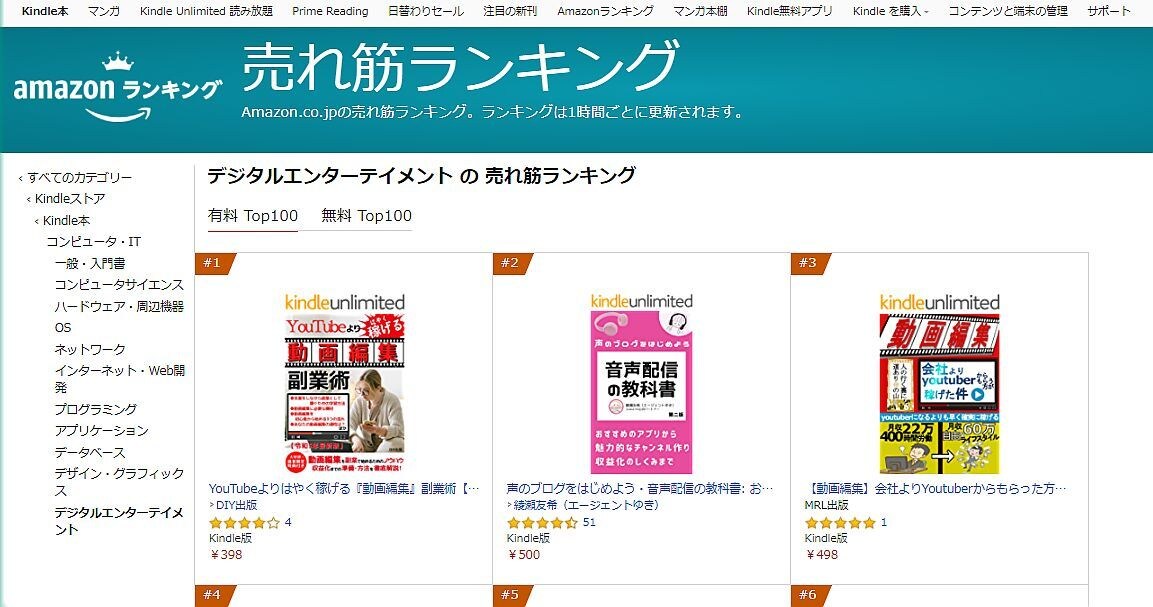 電子書籍の出版「全てお任せ」でプロデュースします 先着10名様特別価格！手間ナシ、出版のすべてお任せ！ イメージ9