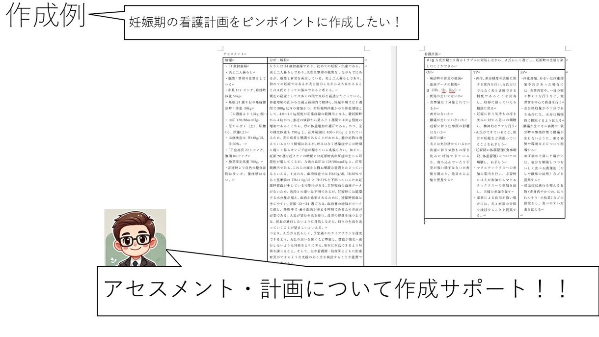 看護の悩みをじっくりサポートします 単発相談から継続相談まで対応します イメージ6