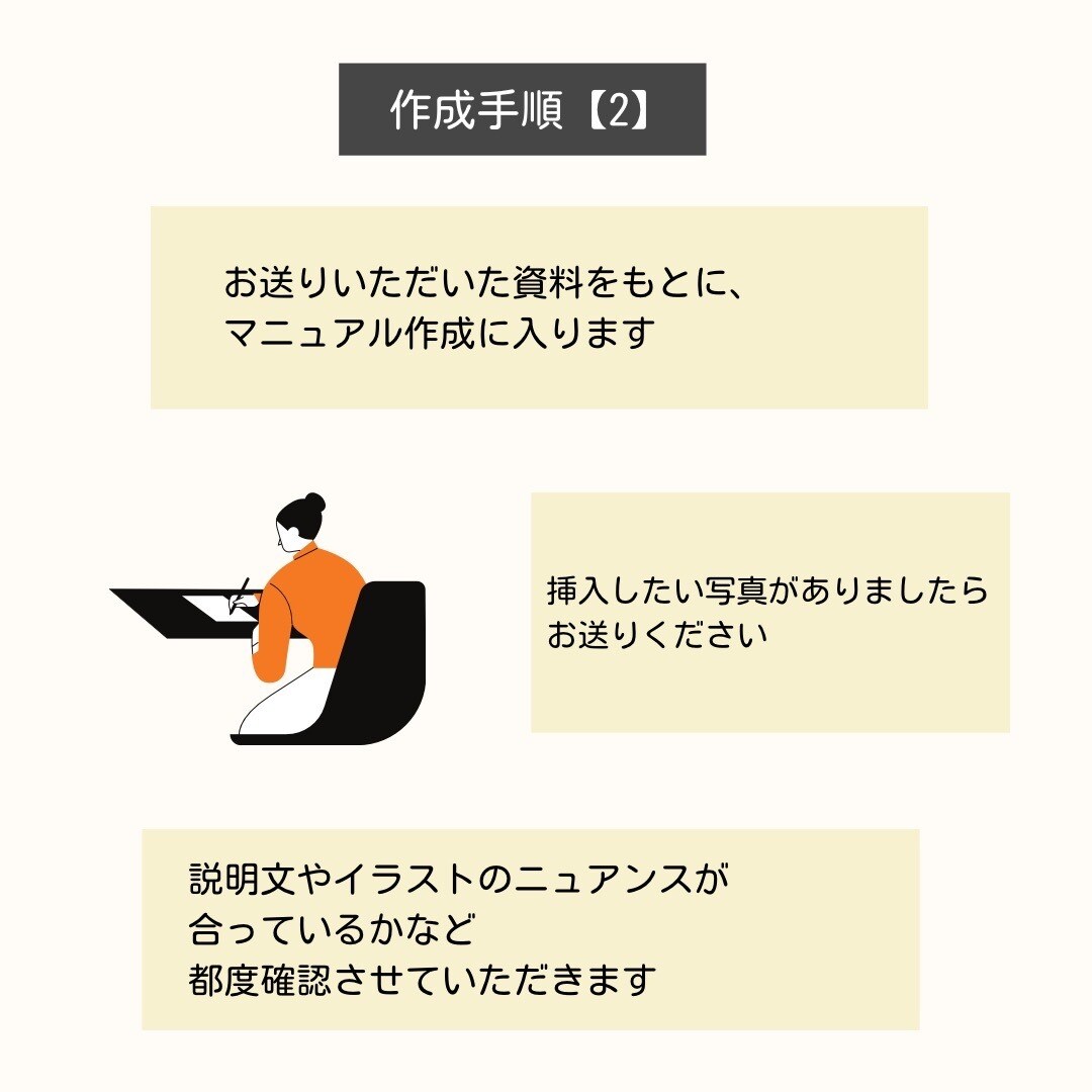 ピラティス・ヨガ・ボディワークマニュアル作成します 新人研修や勉強会に活かせます！ イメージ4
