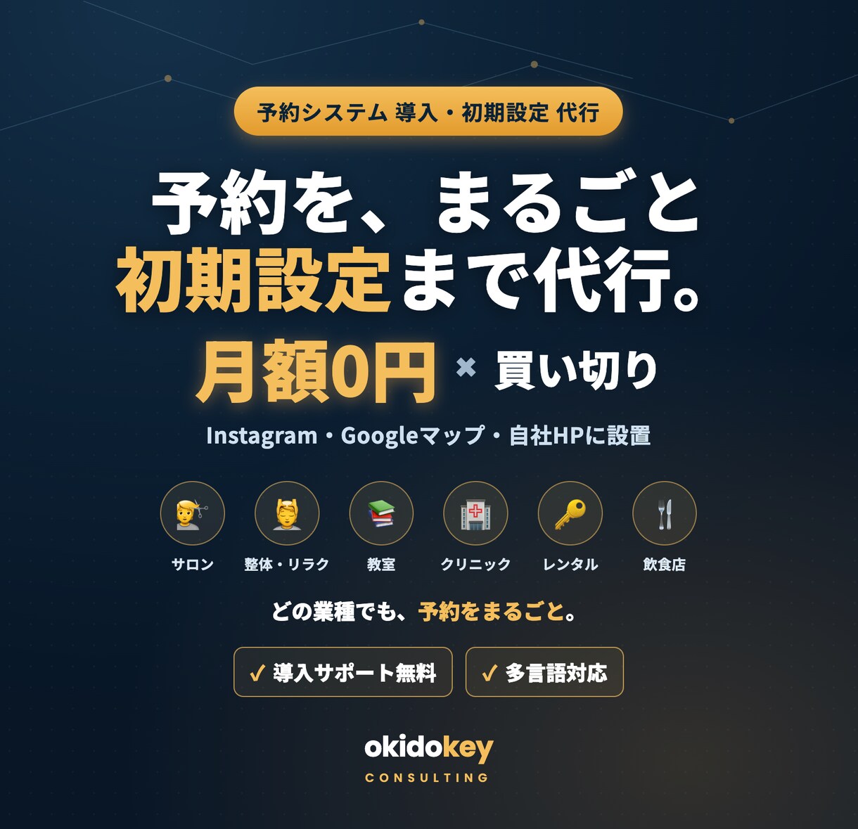 月額0円・買い切り型 予約システムを設定します サロン/整体/教室/クリニック/レンタカー/民泊 イメージ1