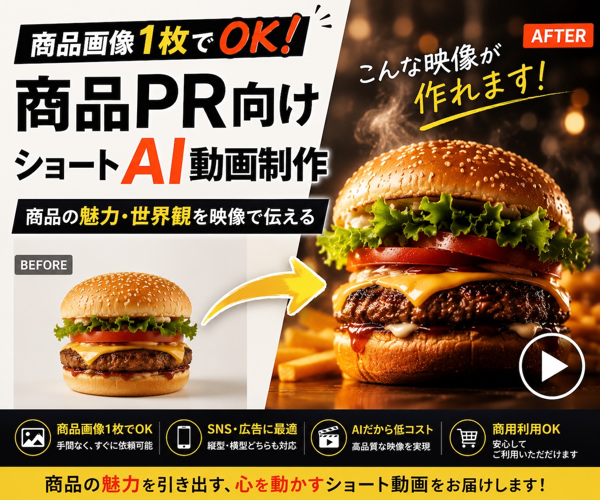 画像1枚から商品PRショートAI動画を制作します CM風からネタ風まで。商品の魅力を動画で届けます。 イメージ1