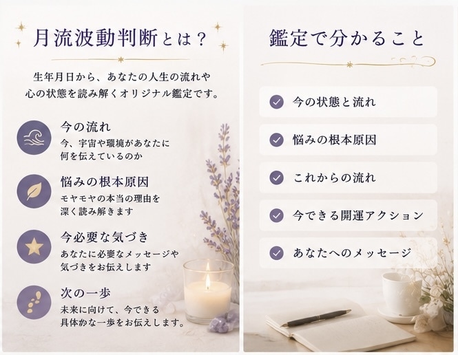 このままでいい？人生の現在地を視ます 西洋占星術×月流波動判断で人生の流れを鑑定 イメージ3