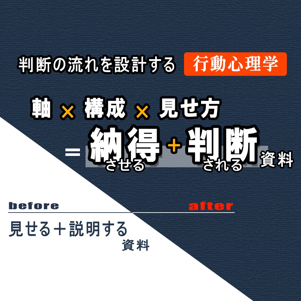 判断されるプレゼンに整えます ★行動心理学で軸と構成、見せ方を一緒に整理 イメージ1