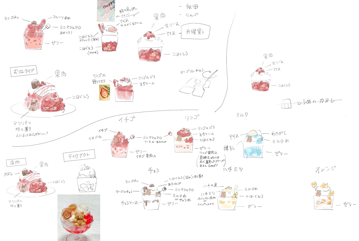 イラスト制作と案件獲得についてアドバイスします イラスト制作と案件獲得について イメージ4