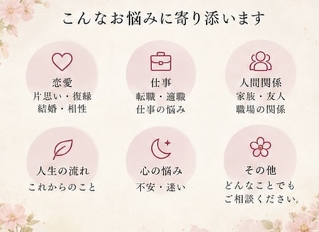 透視で今を視つめ「花が咲く季節」を読み解きます 頑張っているのに報われないあなたへ。今は種を蒔く季節かも イメージ6