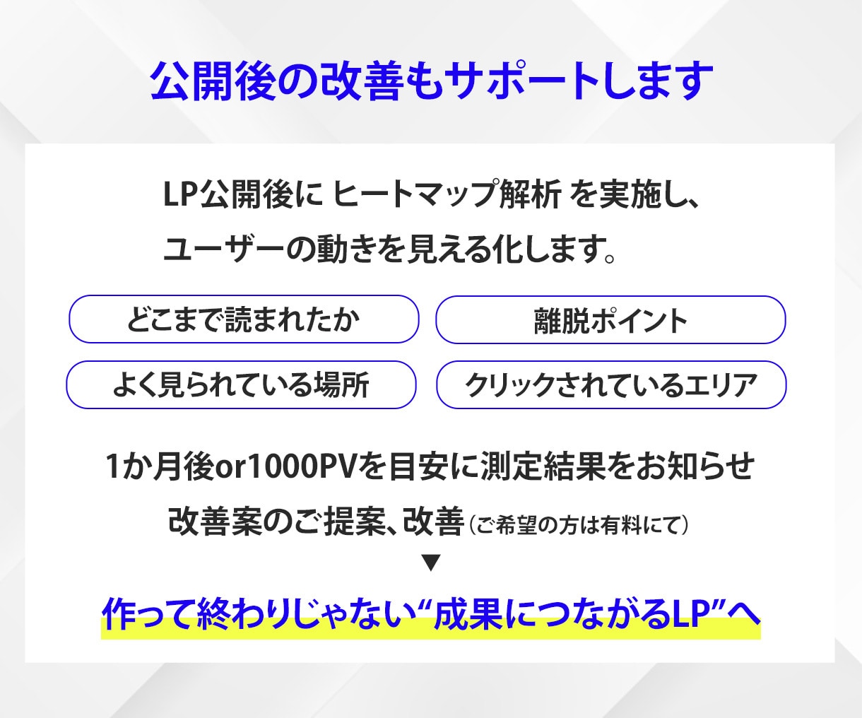 先着3名様限定★15,000円でLP制作します 伝わるLPデザイン！初回ヒートマップ解析付き！ イメージ5