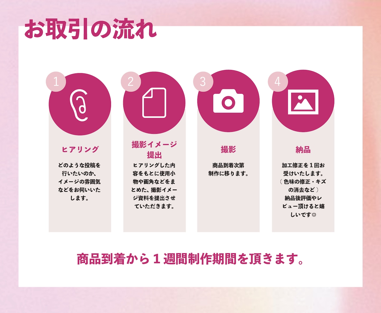 インスタグラムの多彩な制作を一括で承ります 必要なクリエイティブを一括依頼！大手アカウント運用実績あり イメージ8