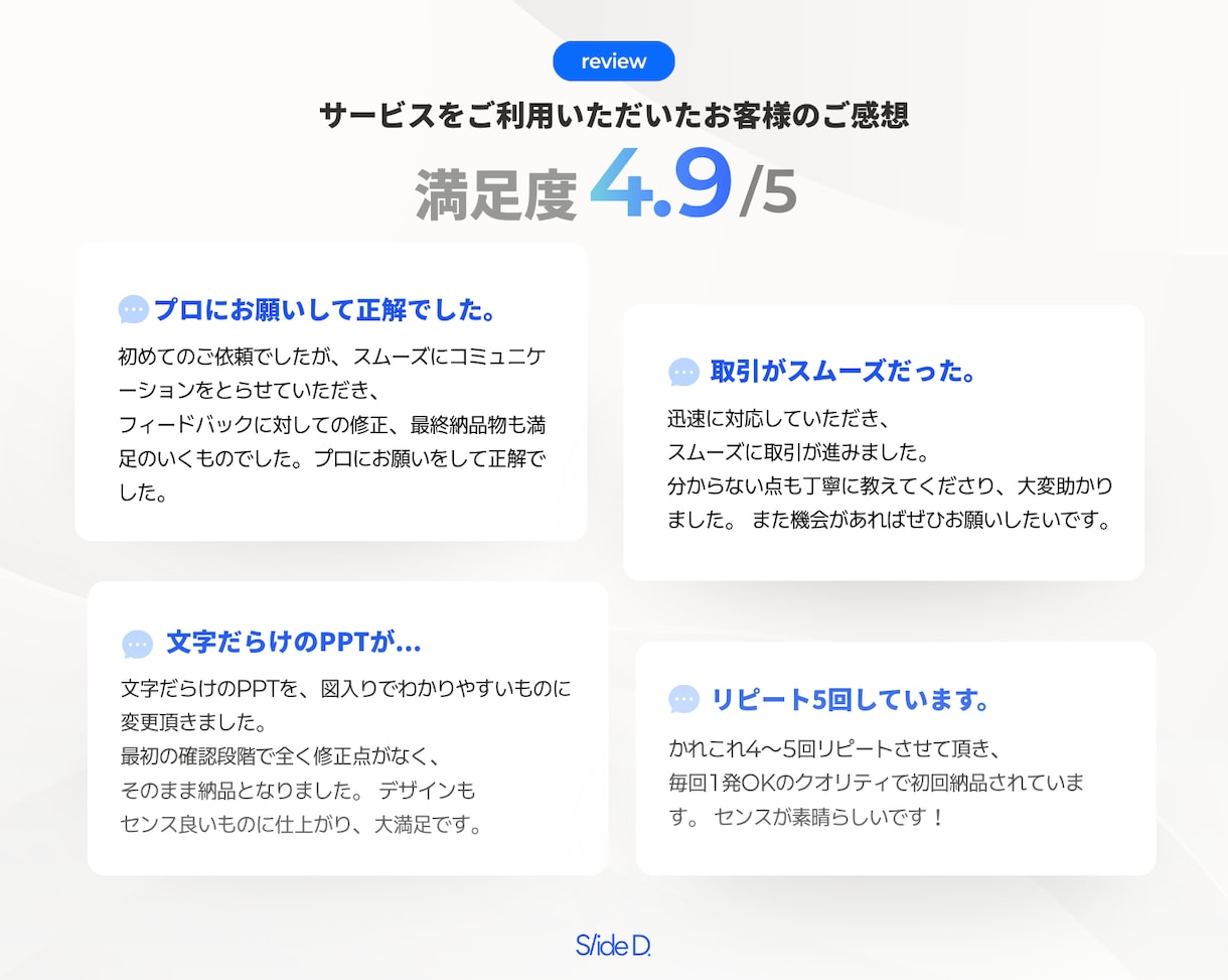 ロジカルにビジュアル化！伝わる資料を作成します Canva, Keynote,Powerpoint全てOK! イメージ3
