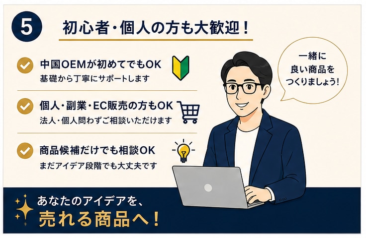 中国OEMの商品企画を診断しますます 発注前に競合・原価・品質・リスクをプロ目線で確認 イメージ5