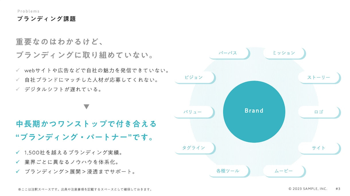 ロジカルでデザイン性が高い高品質な資料を作成します パワポが本業＆MBA取得の企画プランナーが資料制作します。 イメージ2
