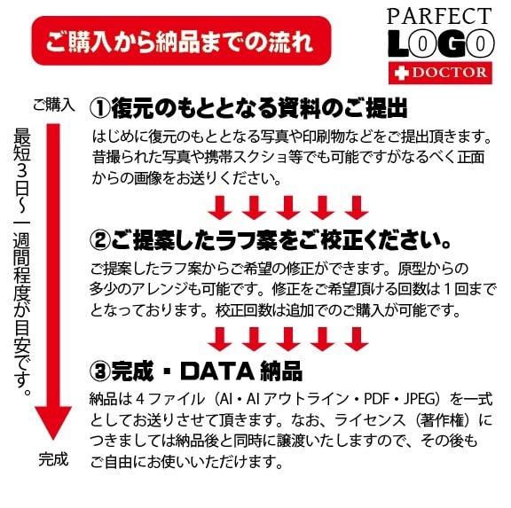 １枚の写真からでもロゴデータがよみがえります お手軽にできるロゴ修正・データ復元プランです。 イメージ9