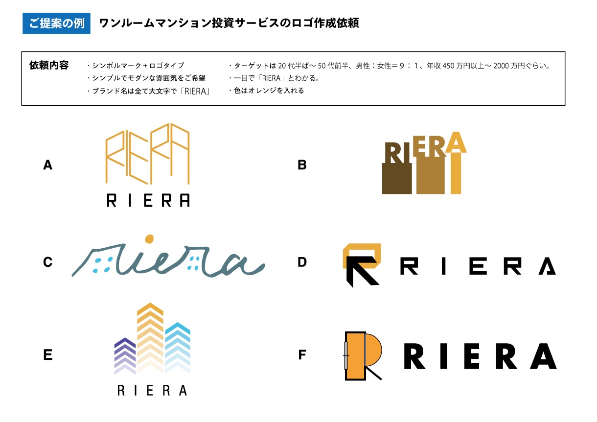 ゲームロゴなども手掛けているデザイナーが担当します 【キャンセル可能】【著作権譲渡】【修正無制限】【3案提案】 イメージ5