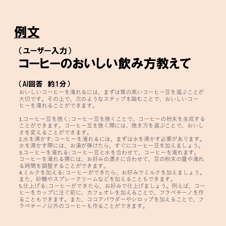 激安！スキル不要！AIによる文章作成ツール教えます ５分で習得☆レポート，ES，ブログ記事など超効率化 イメージ3