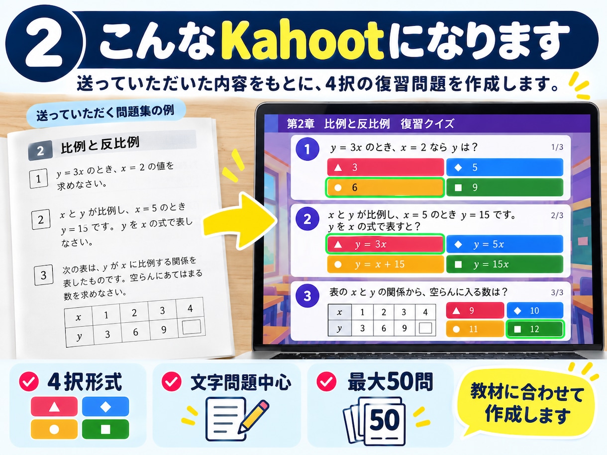 学校ワーク・問題集から復習問題を作成します 【撮って送るだけ】Kahootで完成納品 イメージ3