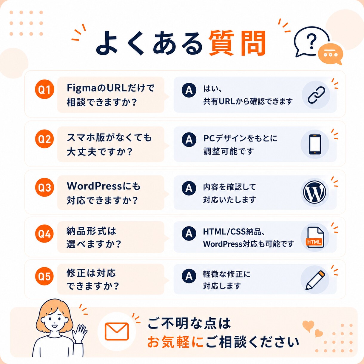 FigmaデザインをWebページ化します HTML/CSS・WordPress対応の丁寧な実装 イメージ10