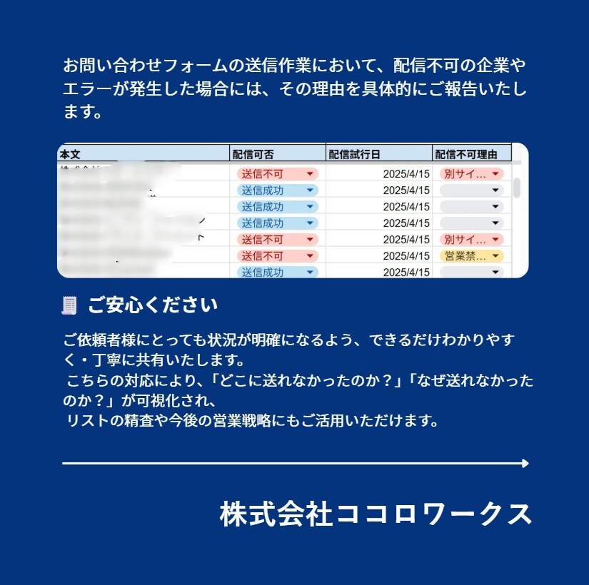 手動でフォーム送信営業！代行して営業致します 500件から受諾出来ます。小口から大口まで。 イメージ4