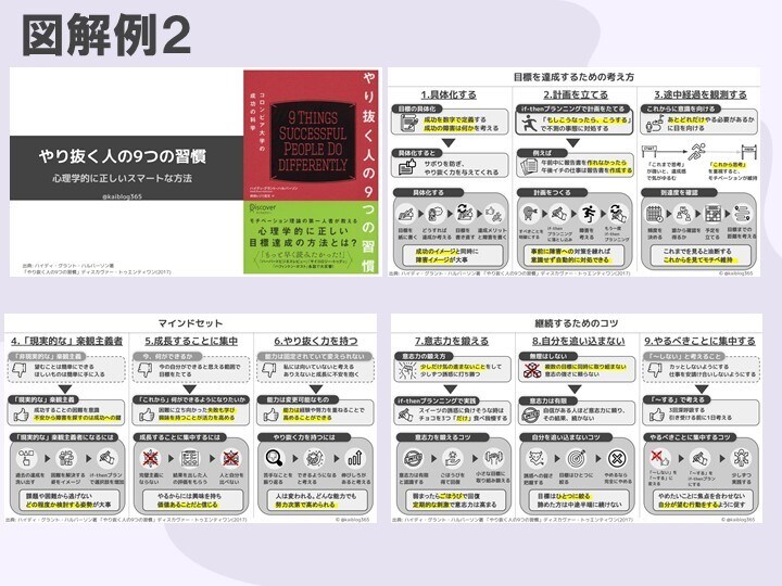 現役CIOがロジカルに伝わるパワポ・図解作成します いいね6.6万達成プロマネが「心に触れる」資料作りをサポート イメージ5