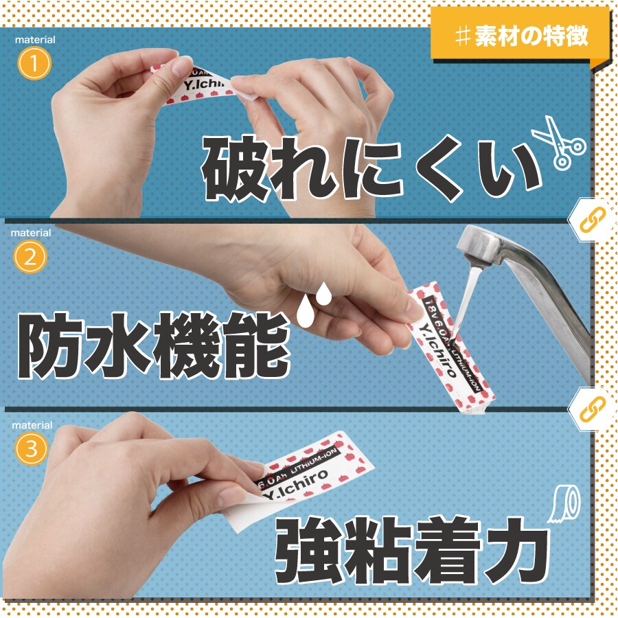 ネット販売に必要な商品画像を作成します EC経験を生かした不安感のない商品画像作成 イメージ6