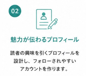 note初期設定・アカウント設計を代行します note初期設定・プロフィール設計・アカウント設計をします イメージ3