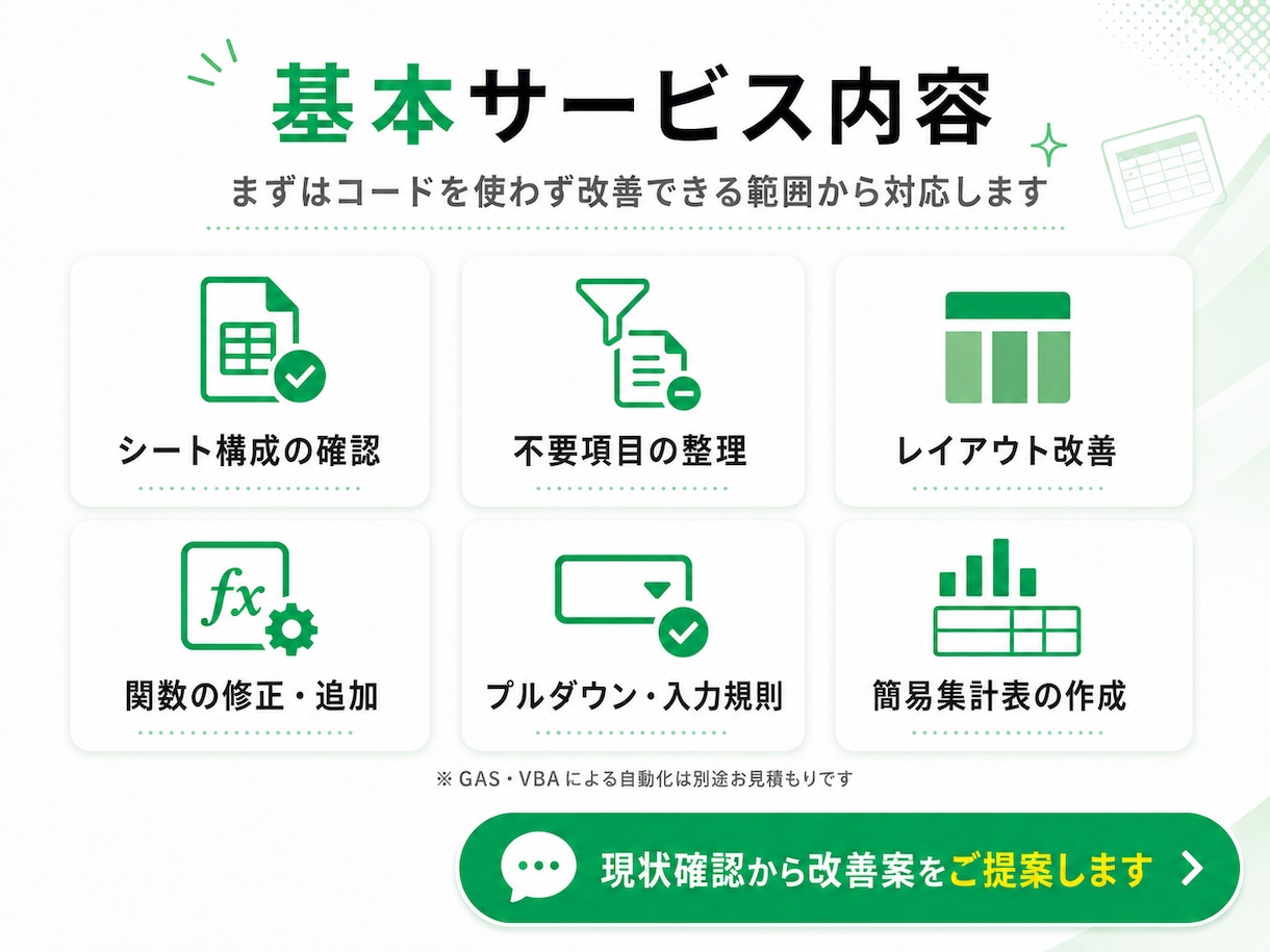 Excel・スプレッドシートを使いやすく改善します 見づらい管理表を、入力しやすく・集計しやすい形に整えます イメージ3