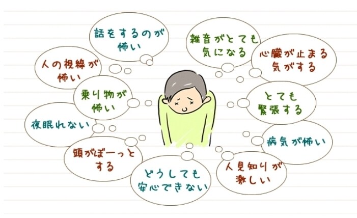 対人恐怖症で悩む方、丁寧にアドバイスします 一緒に必ず改善させましょうね！ イメージ1