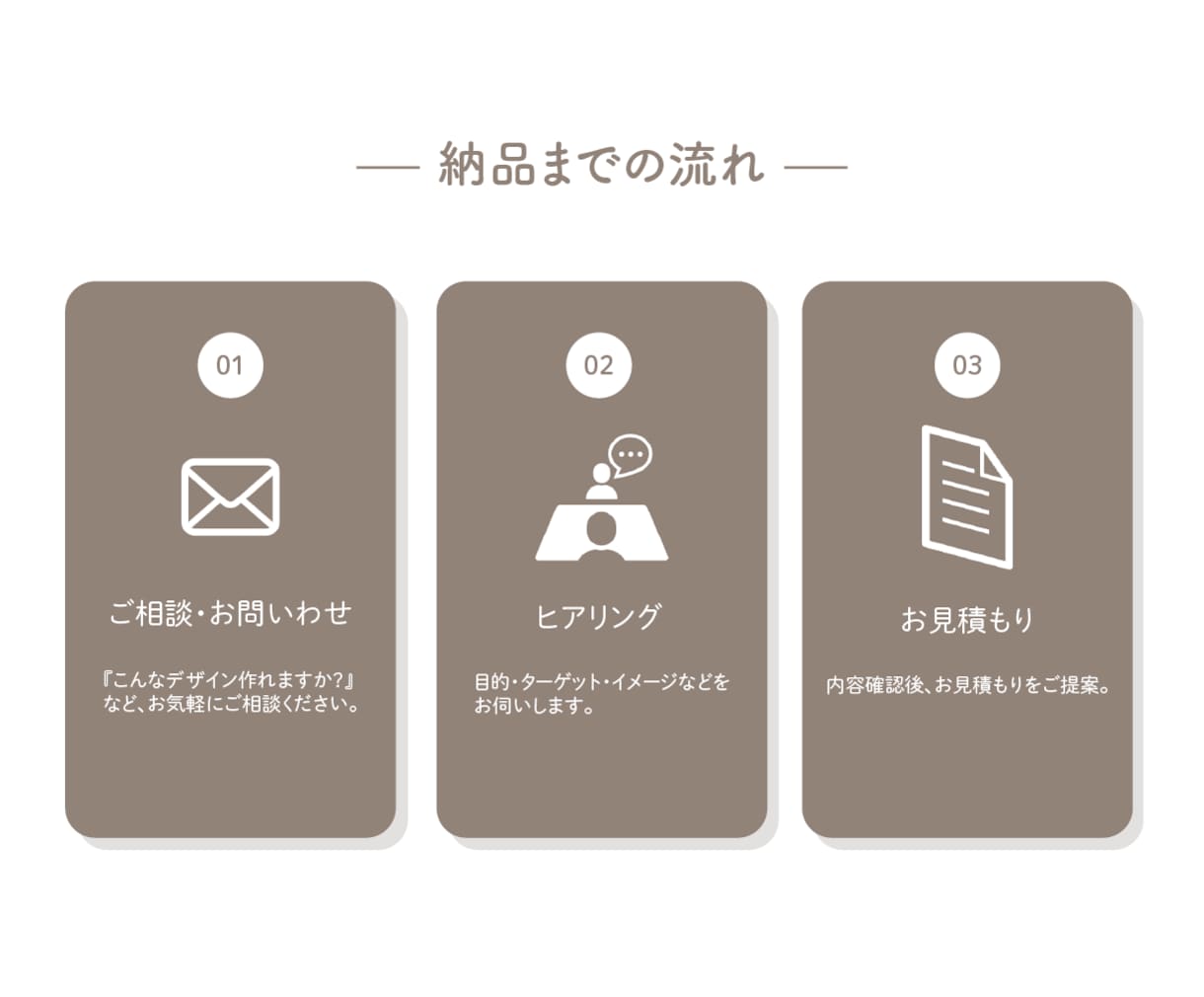 女性向けのデザインの名刺を作ります 上品•可愛い•おしゃれ｜名刺｜ショップカード イメージ8