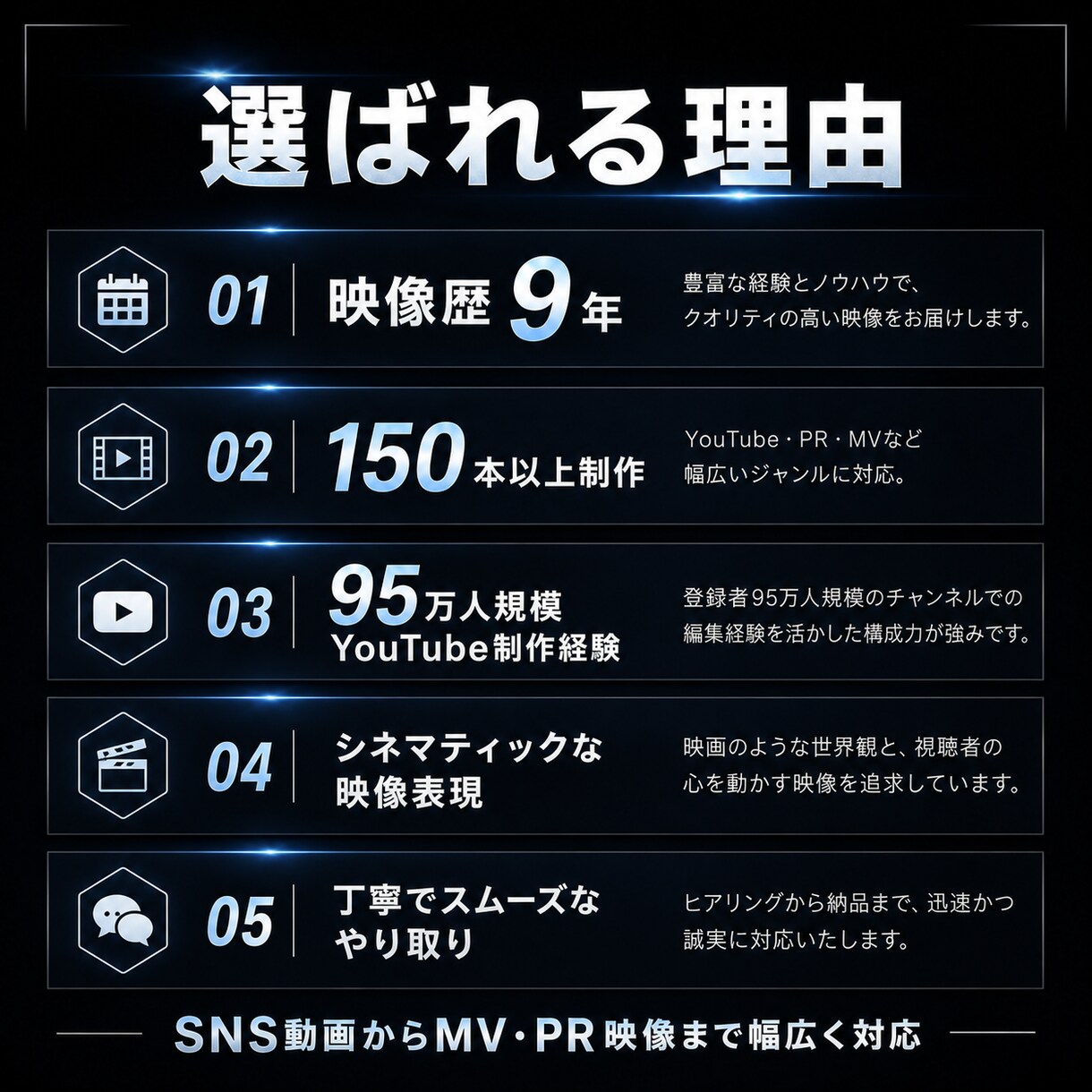 SNS動画・MV広告映像を編集します 映像歴10年。伝わる動画に仕上げます。 イメージ3