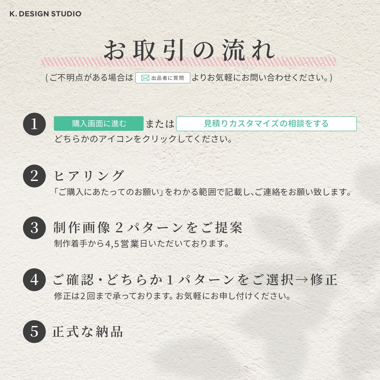 フォトグラファーが目を引くWeb画像を作成します *デザインにもこだわったおしゃれなWeb画像が必要な方へ* イメージ2